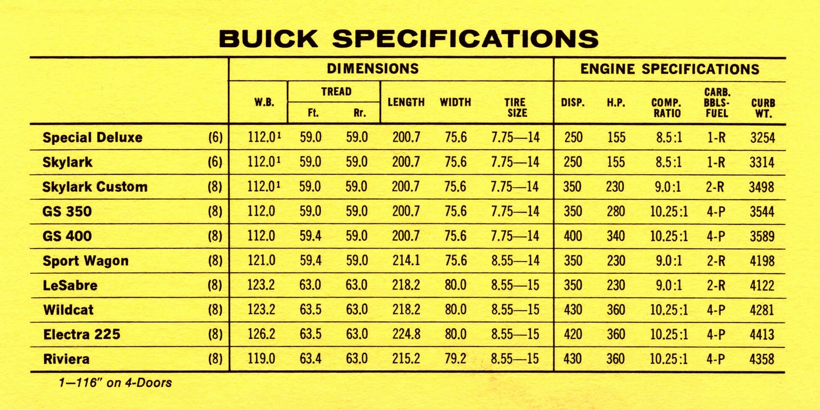 n_1969 Pontiac Competitive Comparison-09.jpg